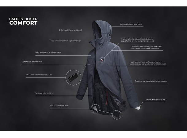 HeatX Heated Oslo Coat Mens M Black 