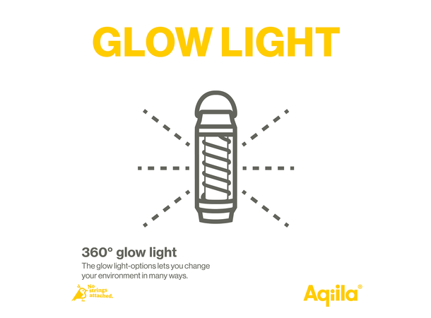 Aqiila Lightbird G1 Glowlight + Torch 