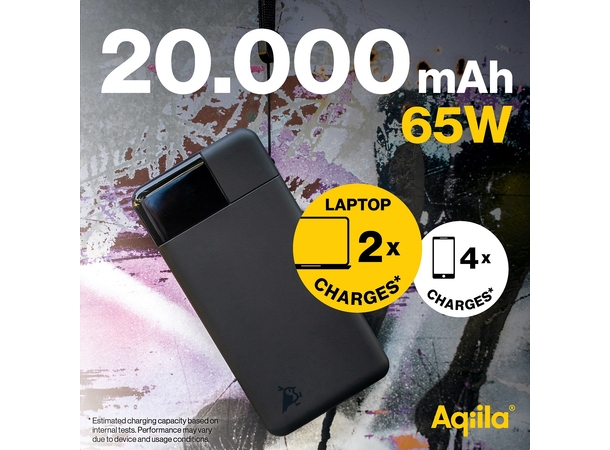 Aqiila Powerbird B20B+ 20000mAh 65W Powerbank for mobile & laptop - Black 