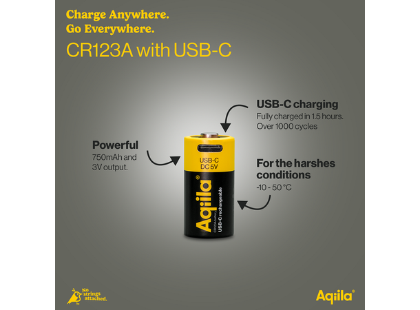 Aqiila Rechargable CR123A Battery 2-pack USB-C, Lithium, 3V/750mAh 