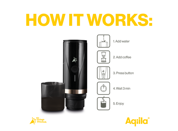 Aqiila Coffeebird Espressomaker 