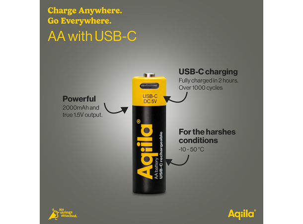 Aqiila Rechargable AA Battery, 4-pack USB-C, Lithium, 1.5V/2000mAh 