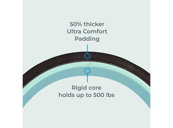 Chirp Wheel XL 10" Super Comfort 