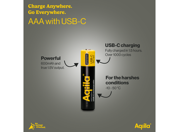 Aqiila Rechargable AAA Battery, 4-pack USB-C, Lithium, 1.5V/600mAh 