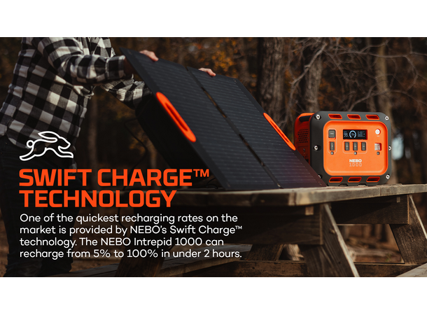 Nebo Intrepid 1000 EU Socket 