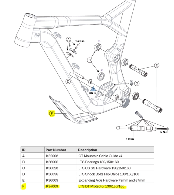 Force/Sensor DT Protector 