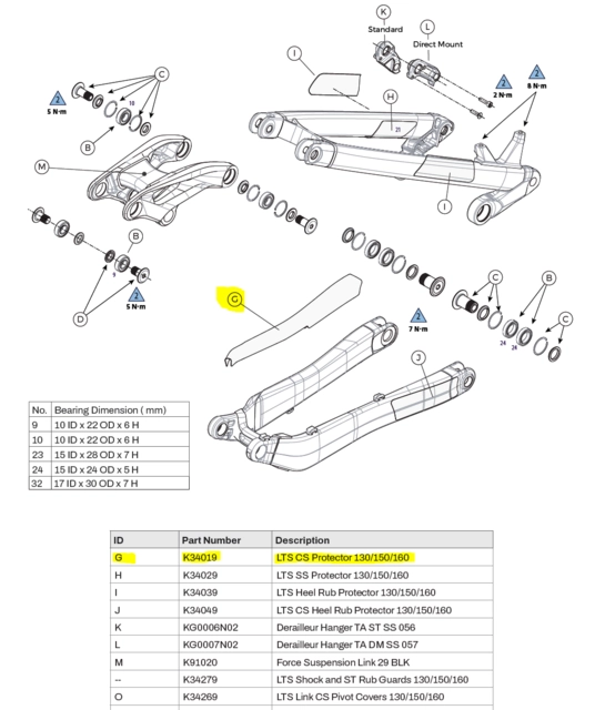 Force/Sensor CS Protector 
