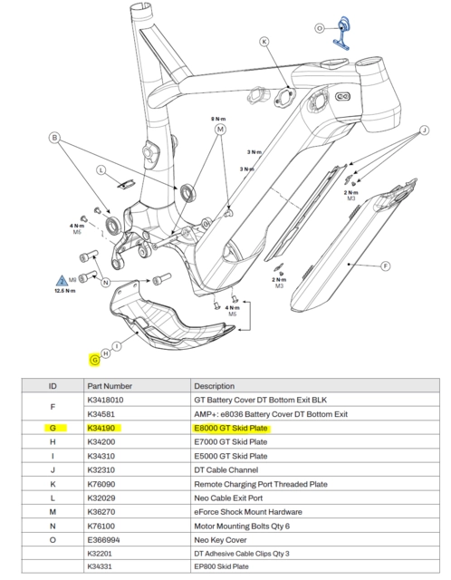 GT eForce E8000 skid plate 