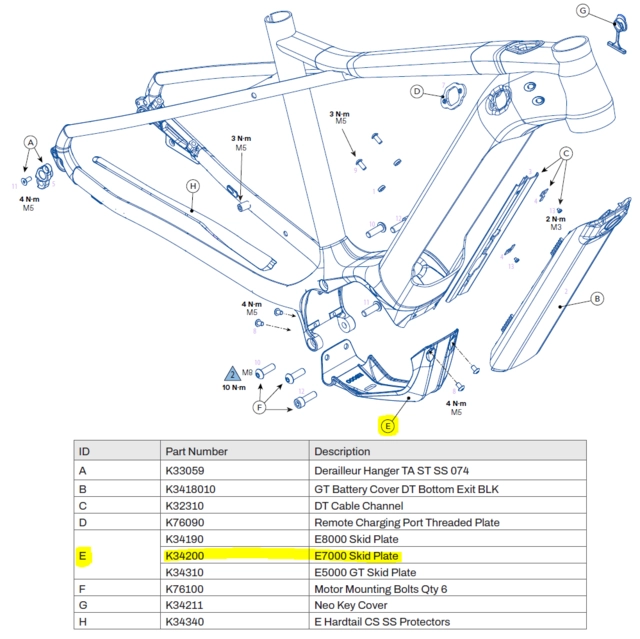 GT eForce E7000 skid plate 