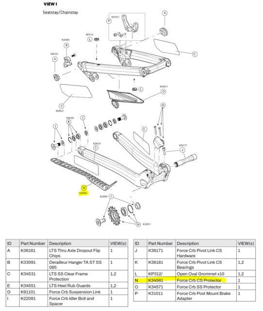 Force/Sensor CS Protector 