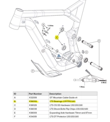 Force/Sensor Bearing kit