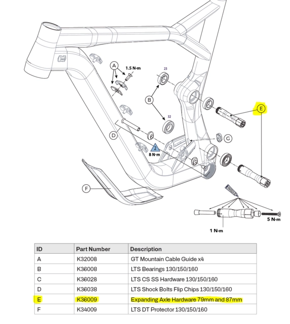 Expanding Axle Hardware 79mm and 87mm 