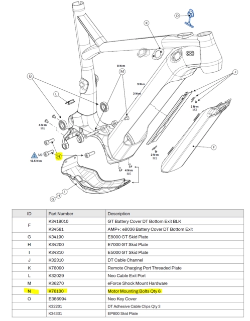 GT Motor Mounting Bolt x 6 ePantera/eForce 