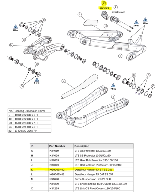 Dropout GT Sensor/Force/Zaskar Standard mount 