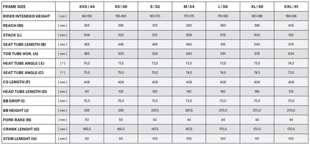 Felt Nexar Race 105 Di2 45cm Black 