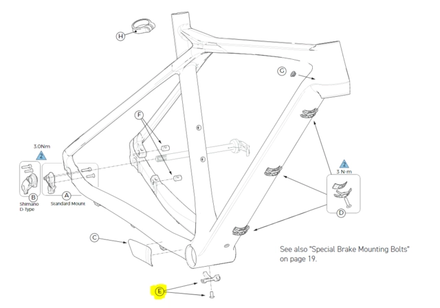 GT BB cable guide 2018-> Zaskar Carbon 