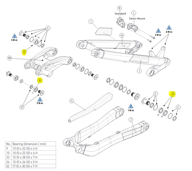 Force/Sensor Bearing kit 