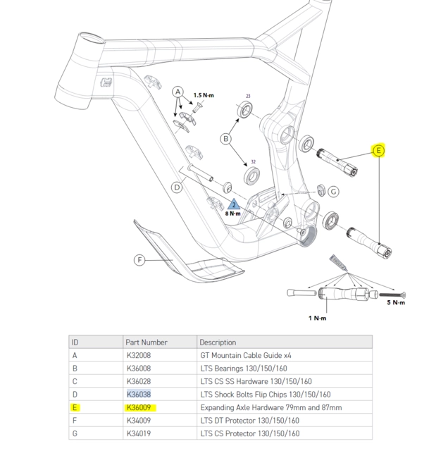 Expanding Axle Hardware 79mm and 87mm 