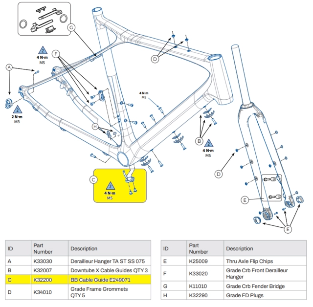 GT BB Cable Guide 2020-> Grade 