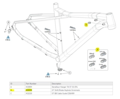 GT Shift/Brake Keyhole Grommets Avalanche/Zaskar/Transeo