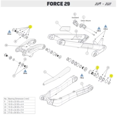 Force/Sensor Link CS Hardware