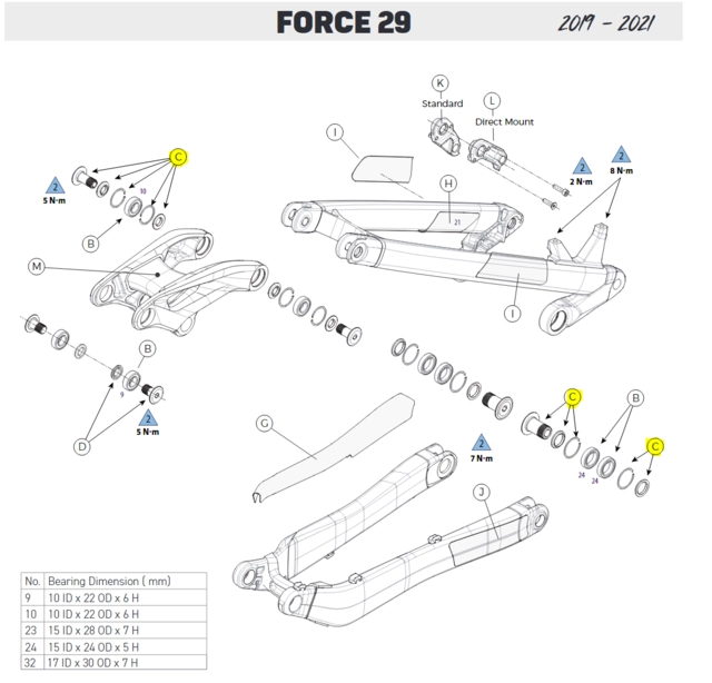 Force/Sensor Link CS Hardware 